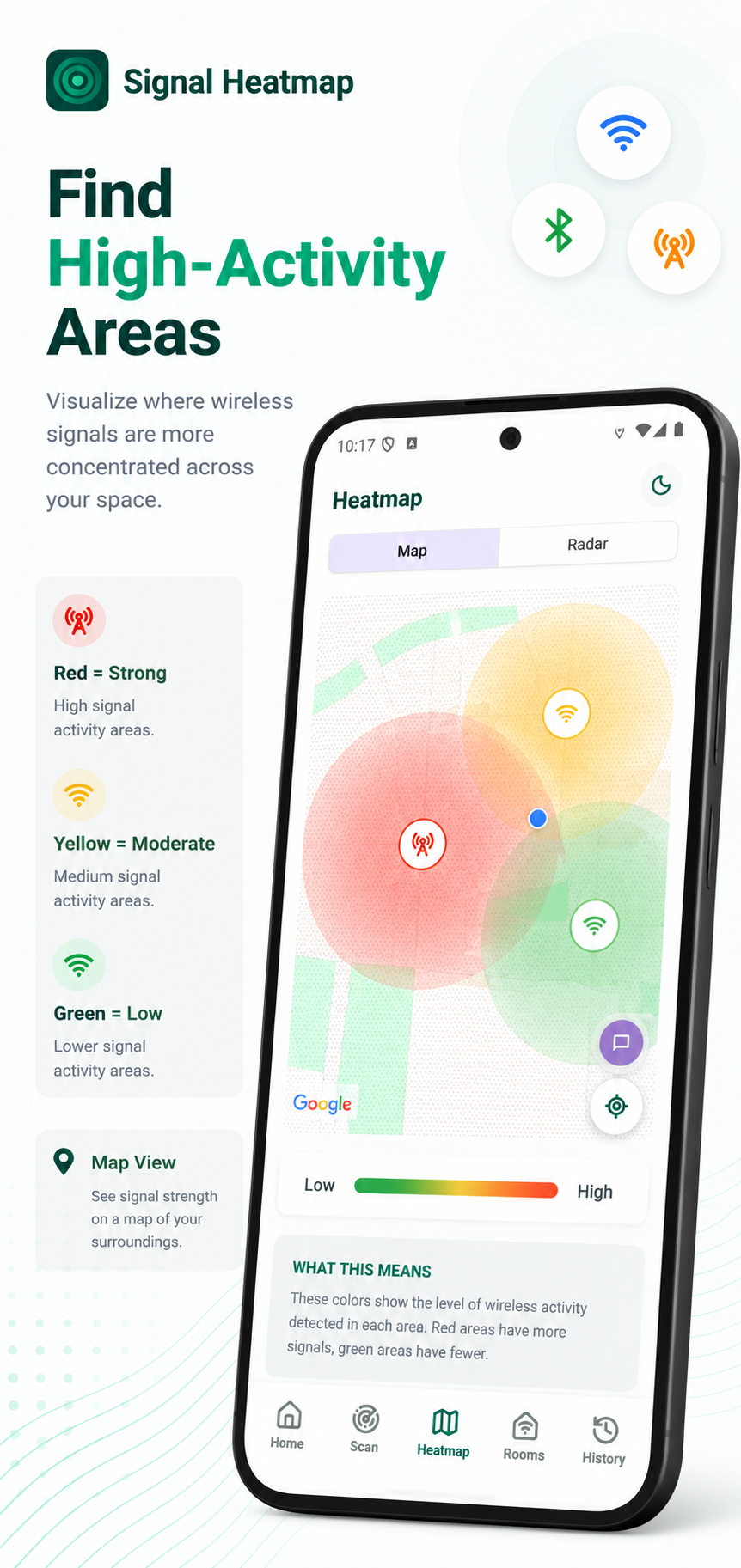Signal Heatmap heatmap preview