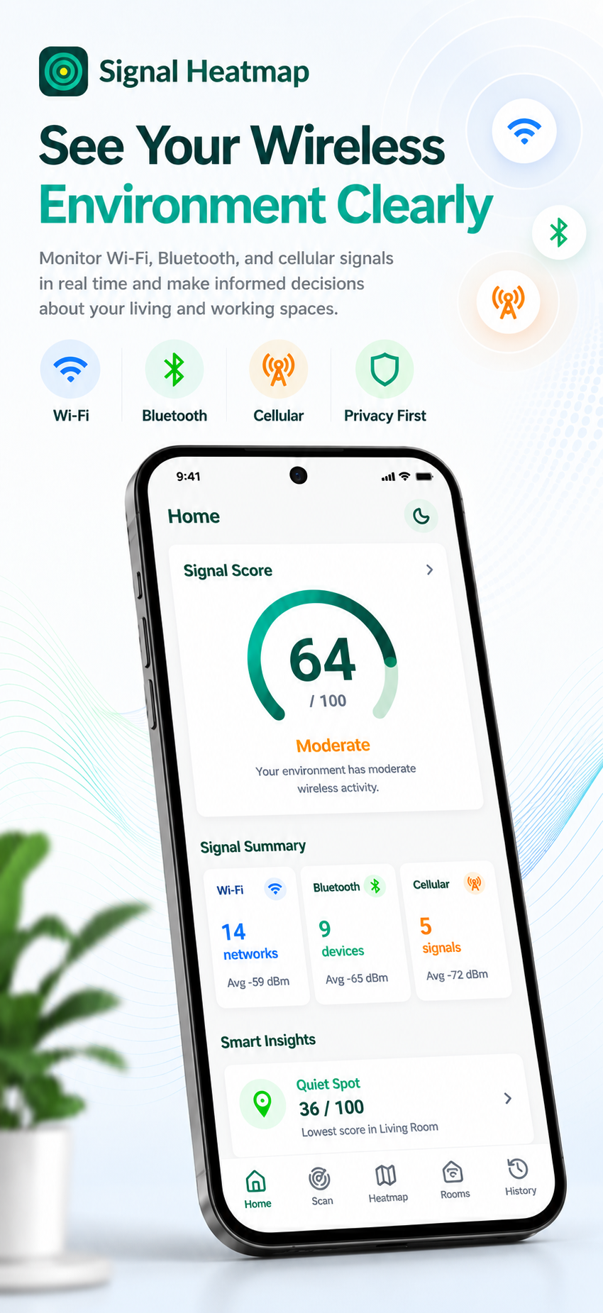 Signal Heatmap home dashboard preview
